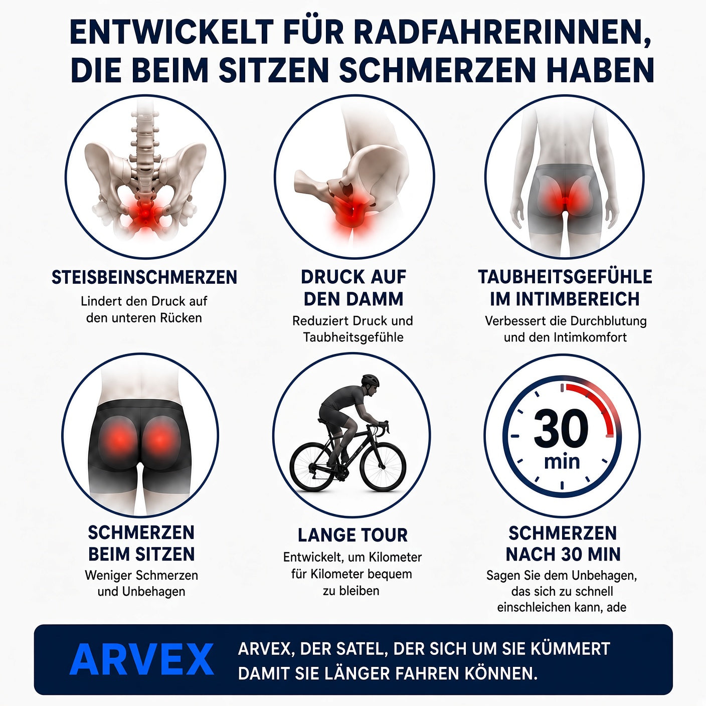 Arvex Pro
