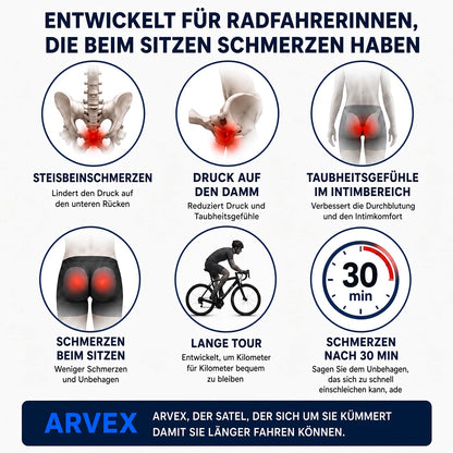 Arvex Pro