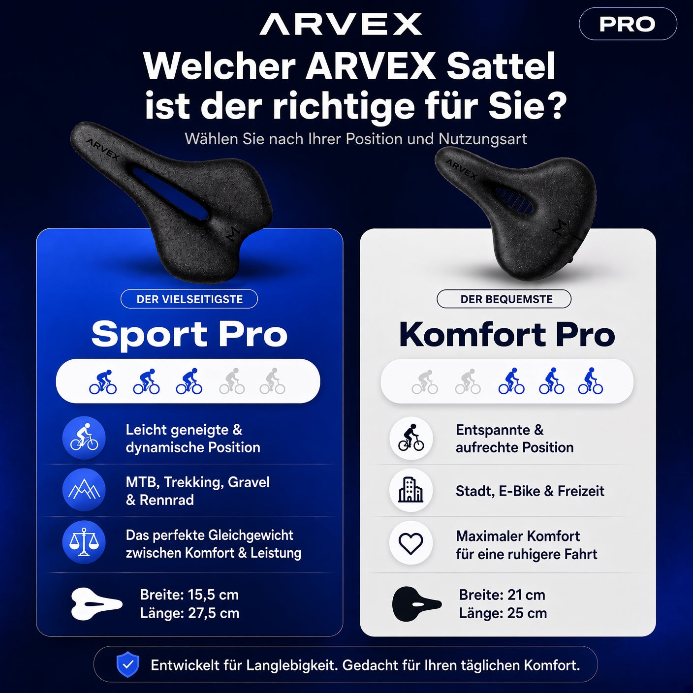 Arvex Pro